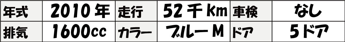 車両date　table　ミレジム