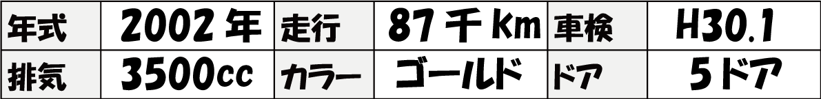 車両date　table　エルグランド