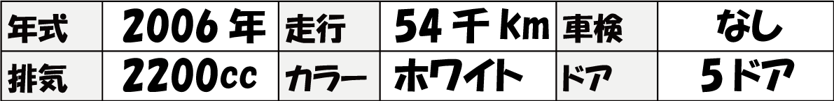 車両date　table　operu