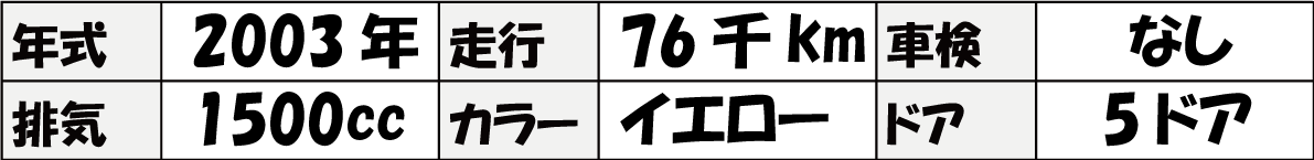 車両date　table　WILL