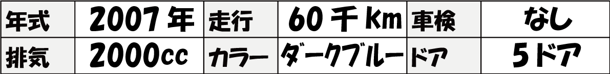 車両date　table　C5
