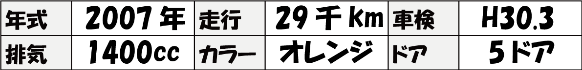 車両date　table　グランデプント