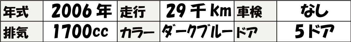 車両date table A170 エレガンス