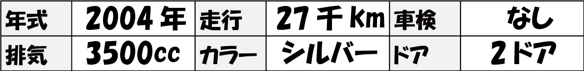 車両date table SLK
